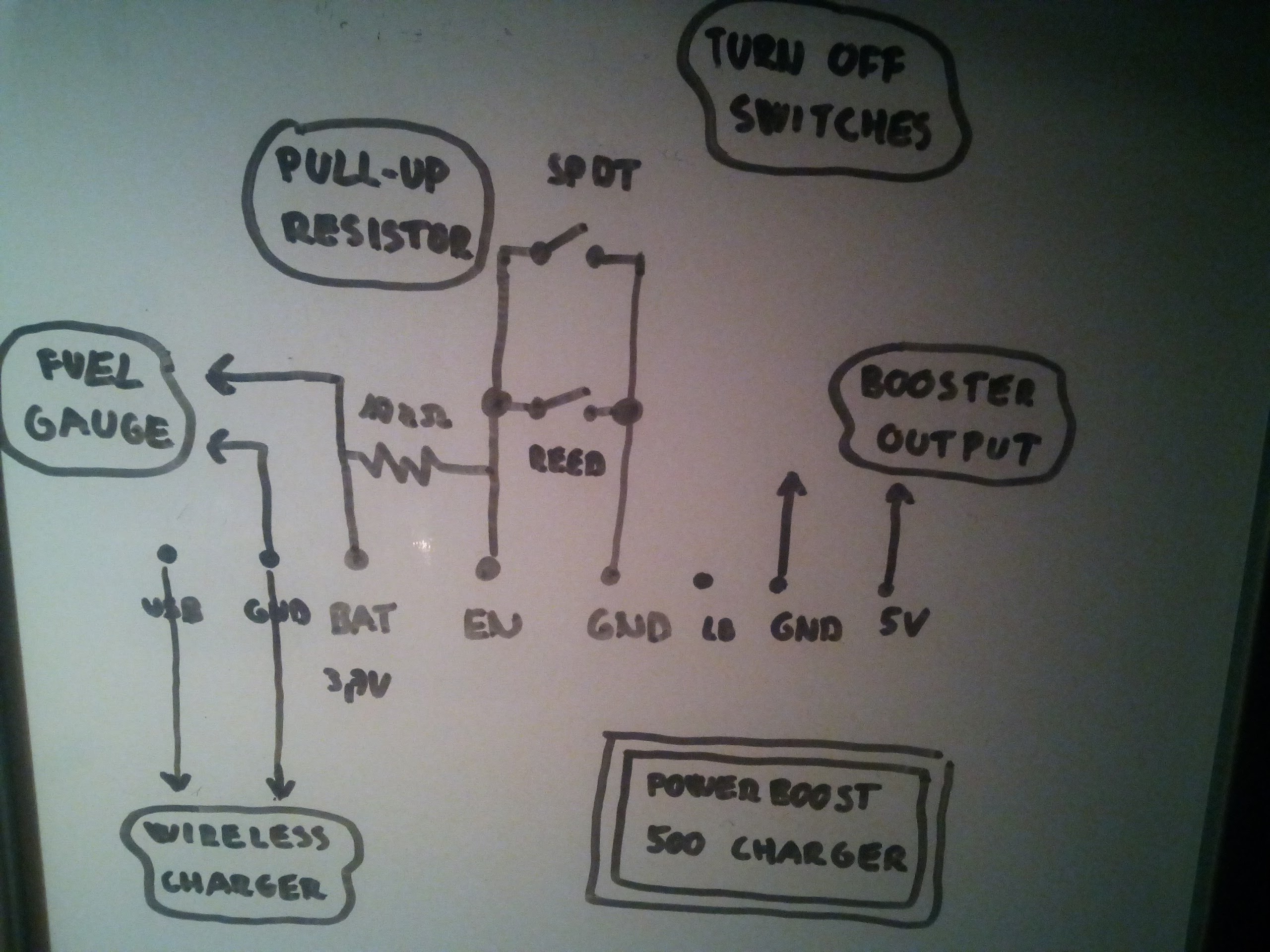 Whiteboard based circuit diagram
