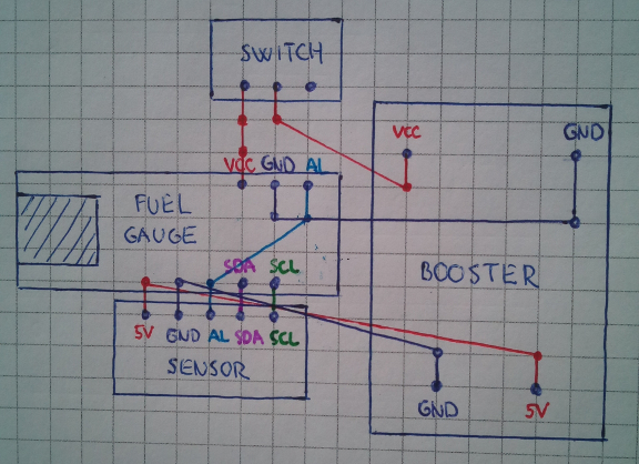 Connections among the Power module parts