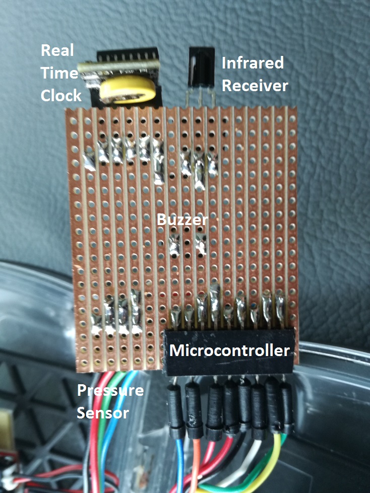 Back side of the Sensor module