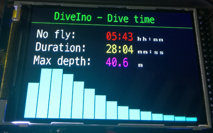 Step 10 - Dive finished