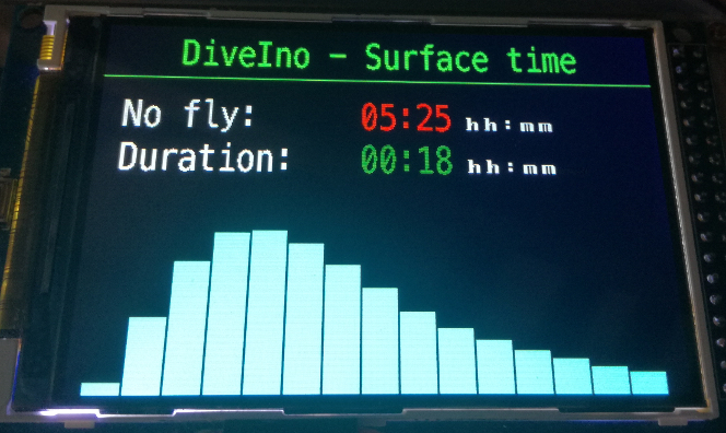 Step 14 - Surface time display within 48 hours of the dive