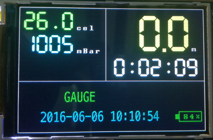 Gauge screen