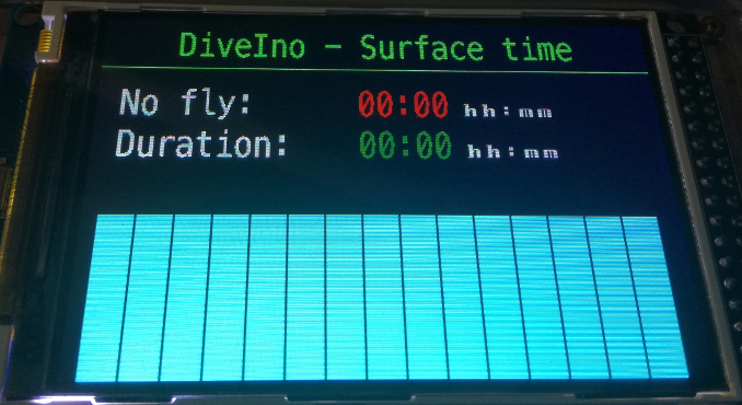 Step 15 - Surface time display after 48 hours of the dive