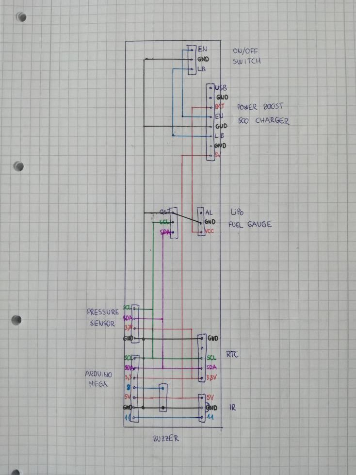 Long Board connection design on paper