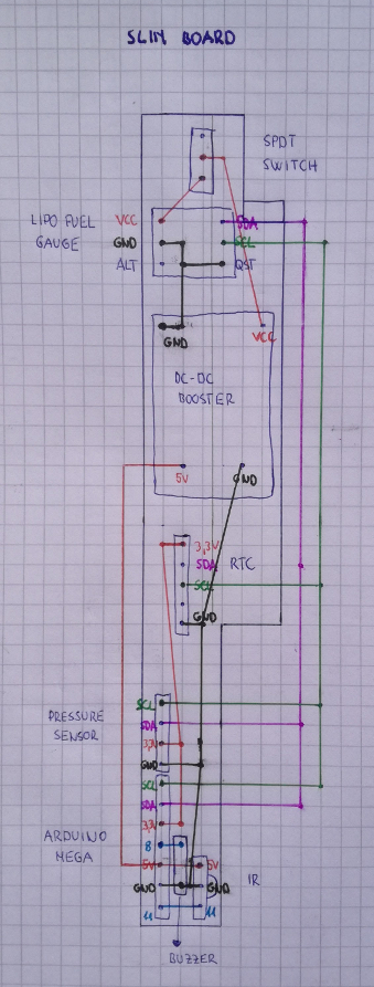 Slim Board connection design