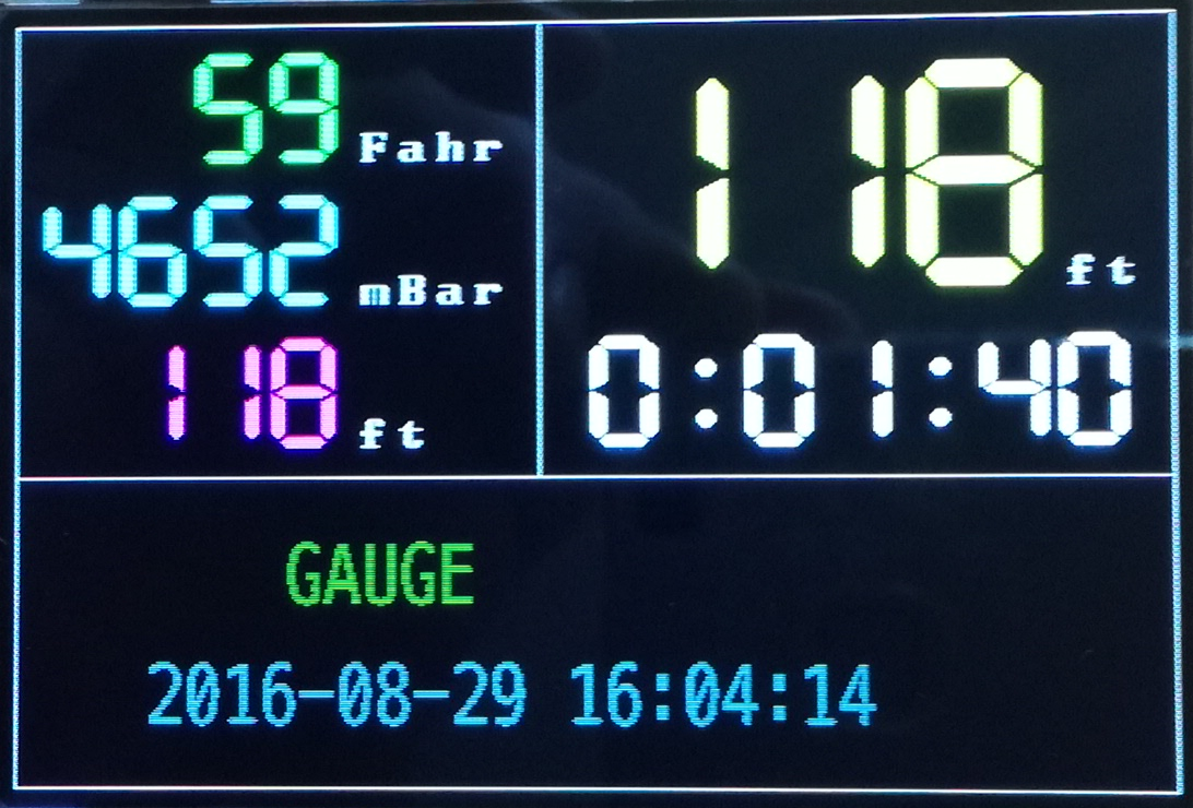 Imperial units are used on the Gauge screen