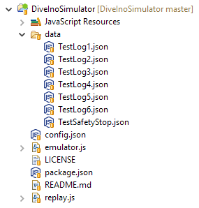 Project structure in Nodeclipse