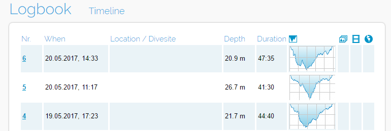 DiveIno logs imported into divelogs.de logbook