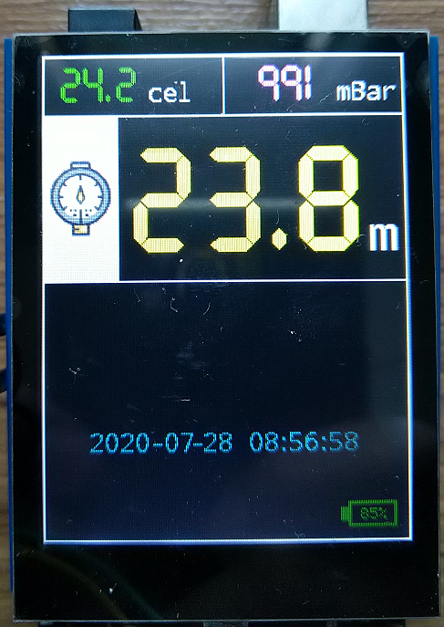 Gauge screen layout